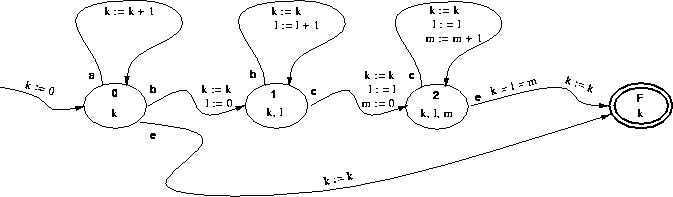 figure269