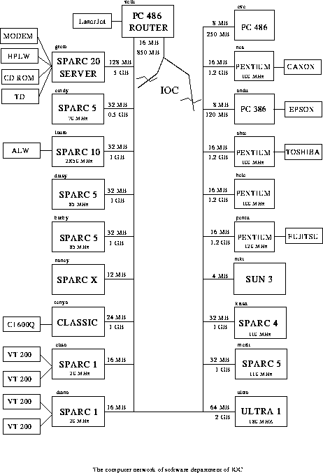 figure265